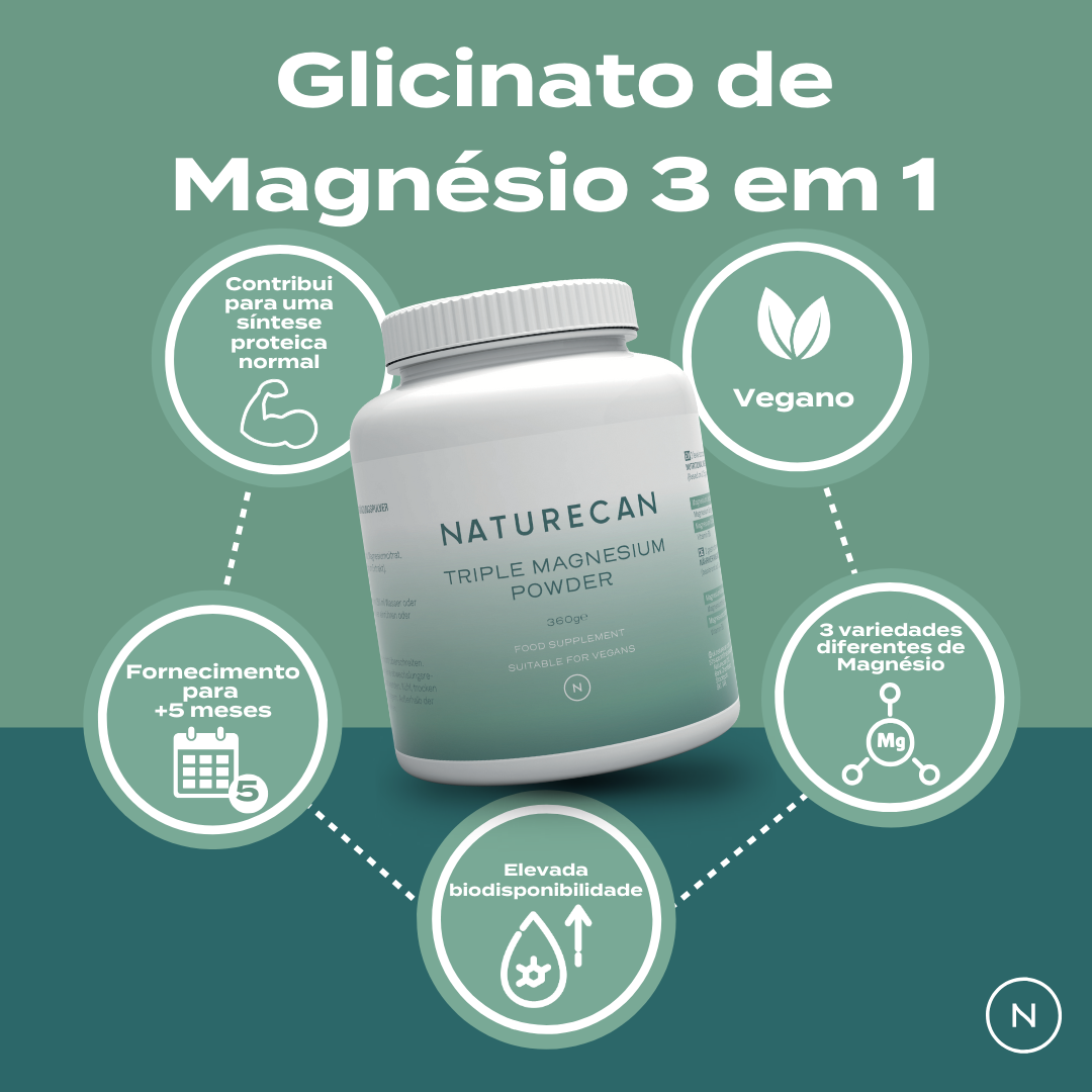 Glicinato de Magnesio Naturecan