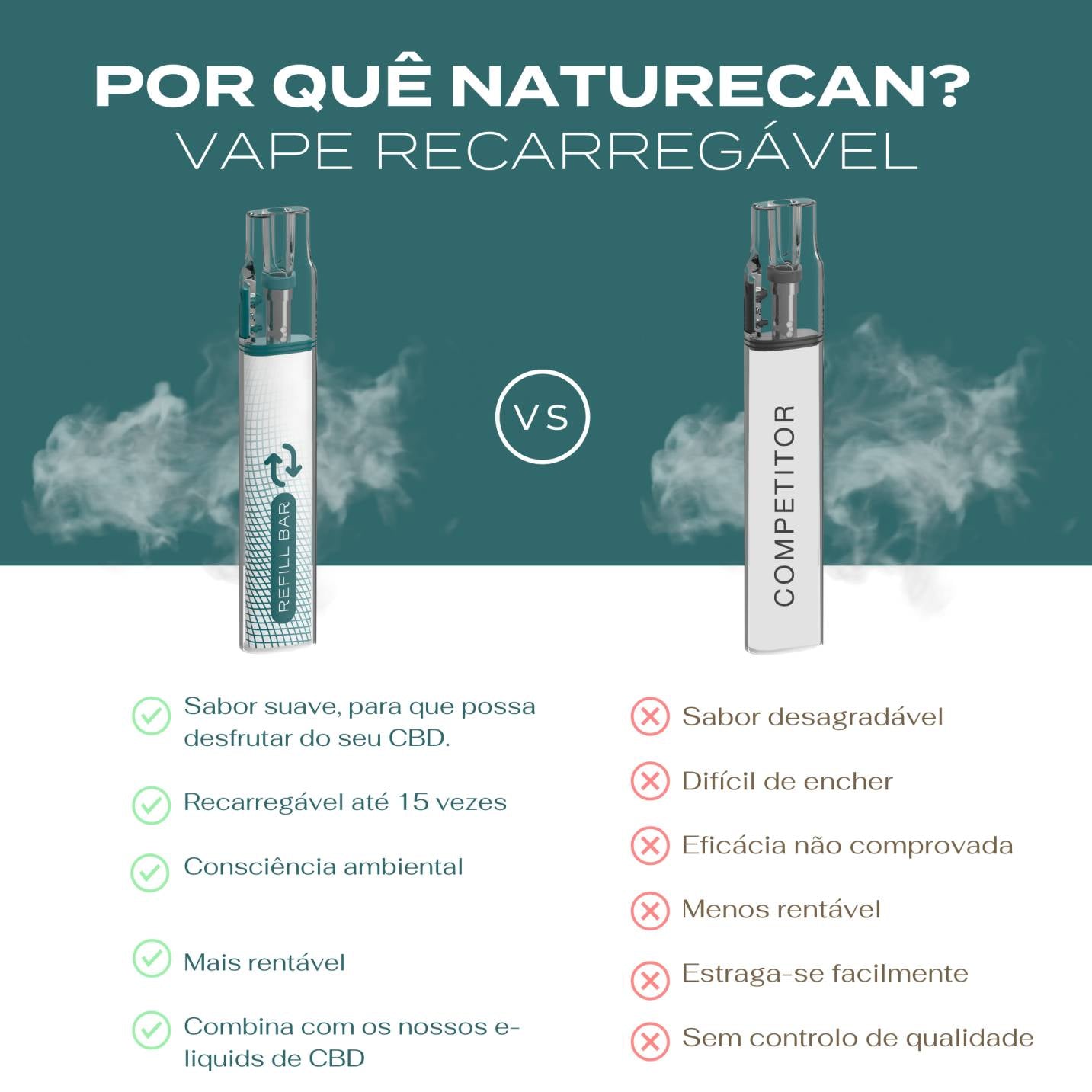 Vape de CBD descartável e recarregável